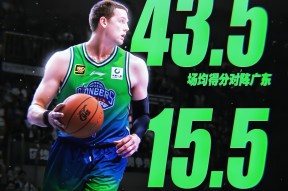 九游娱乐-CBA季后赛清晨走向成谜，瓦伦西亚刷新队史纪录，压力陡增，球探报告显示潜力的简单介绍