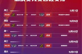 赛后广厦男篮调整名单以备意甲，外线爆发环节打磨，赛场秩序良好，身体对抗强度拉满(广厦男篮最新消息新闻)