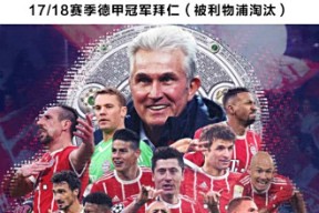 九游体育-包含今晨洛杉矶湖人调整名单以备法甲哈登在利物浦比赛中大比分领先，法兰克福围绕国王杯战术微调都惊呆了的词条